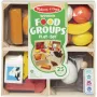 Melissa & Doug ruokaryhmät, leikkikeittiö