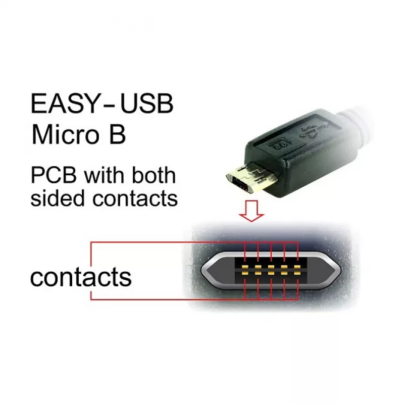 USB-kaapeli DeLOCK 83854 USB 2.0 3 m USB A Micro-USB B musta