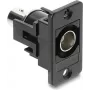 BNC-paneeliasennusliitin DELOCK 91107 — BNC-liitin BNC-liittimeen, musta