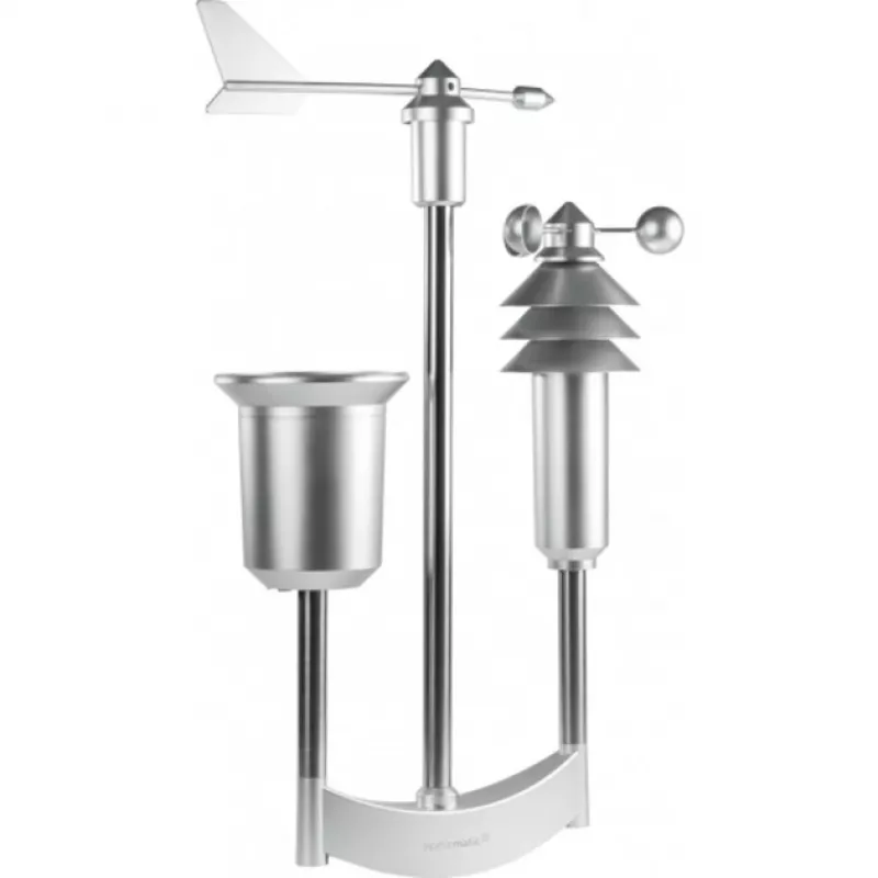 Homematic IP 151821A0 tuote