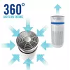 Homedics AP-T30WT-EU 5in1 TotalClean ilmanpuhdistin