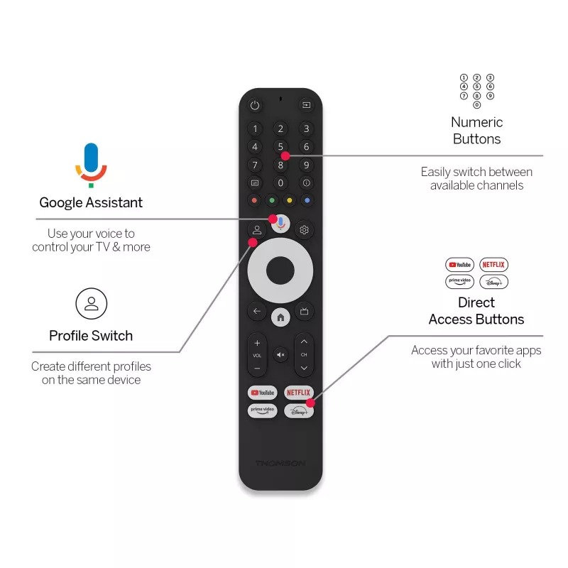 TV-sarjan lisävaruste tikku Google TV 4K/145 Thomson