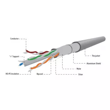 Gembird Cat 6 Ftp Lan Massiivikaapeli Cca Eca 305M