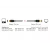 DisplayPort-kaapeli DeLOCK 85661 3 m musta