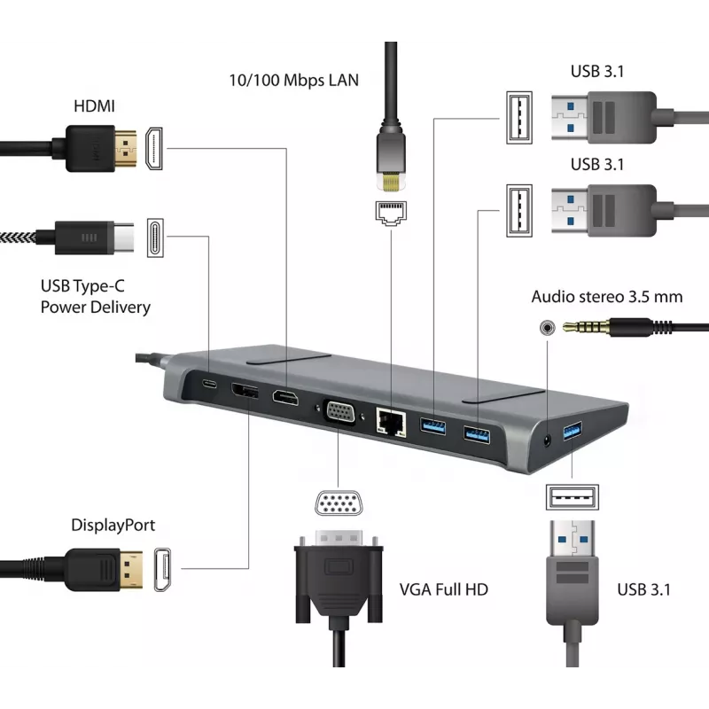 Kannettavan telakka Gembird A-CM-COMBO9-02 USB 3.2 Gen 1 Type-C, HDMI, VGA, 3×USB-A, Gigabit Ethernet, 87W PD, harmaa
