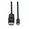 DisplayPort-kaapeli VALUE 11.99.5638 1,5 m Mini DisplayPort musta