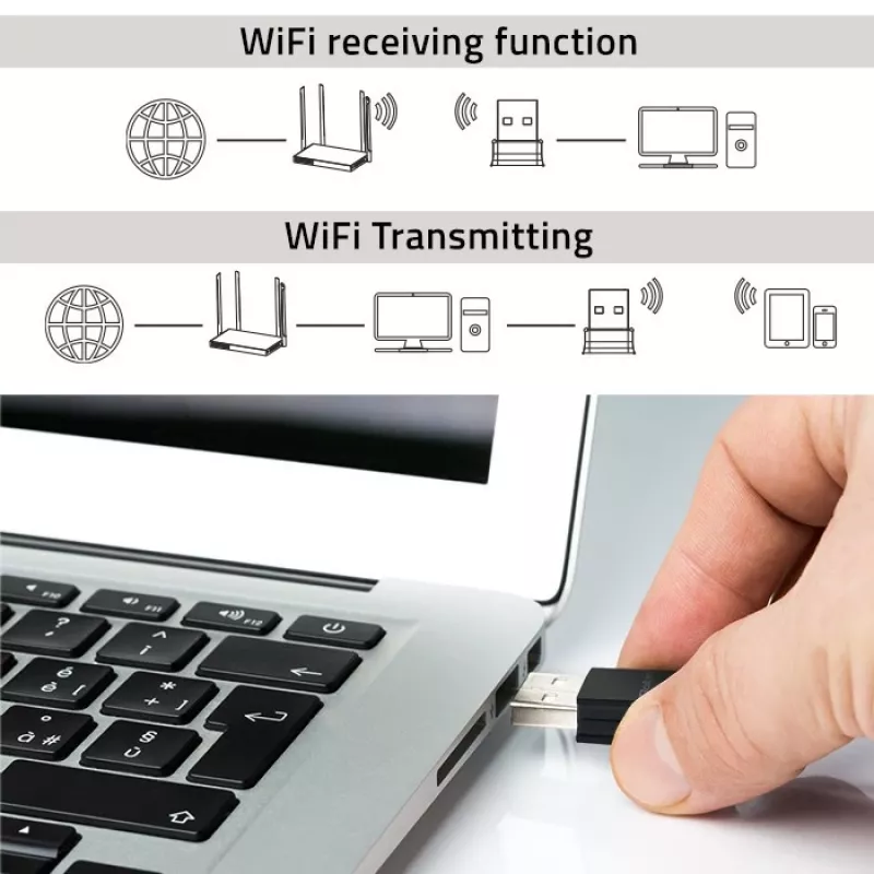 Kompakti langaton mini-USB-WLAN-sovitin QOLTEC 57007 – Single-Band 2,4 GHz, jopa 150 Mbit/s, sisäinen antenni