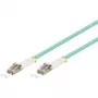 InfiniBand/valokuitukaapeli LC Goobay 95754