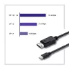 DisplayPort-kaapeli Qoltec 50434 1,8 m Mini DisplayPort, musta