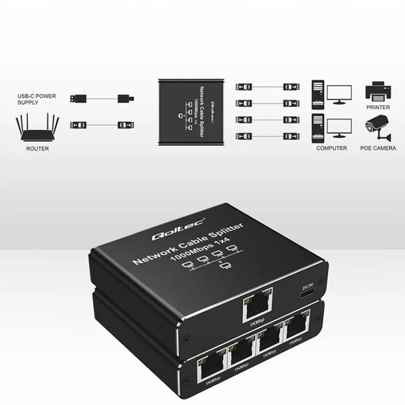 Ethernet-minikytkin QOLTEC 52293 1x4 RJ45, hallitsematon verkkohaaroitin 1-in 4-out
