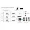 Soittomoduuli (6 painiketta) HIKVISION DS-KD-KK
