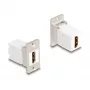 DeLOCK Keystone-moduuli 67166 HDMI litteä hopea valkoinen