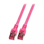 EFB-Elektronik RJ45 patch-kaapeli Cat.6 S/FTP LSZH magenta 0,5m valmistaja: EFB Elektronik (K5519.0,5)