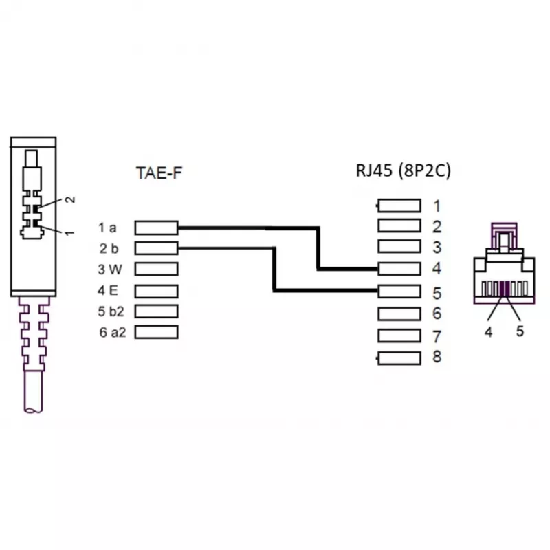 Wentronic Goobay - puhelinkaapeli - TAE-F (M) - RJ-45 (M) - 15 m - musta (51236)