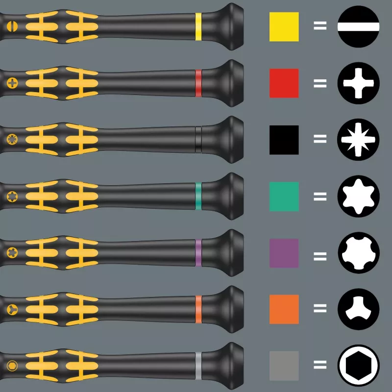 Wera Kraftform Micro ESD Big Pack 1 ruuvimeisselisarja (25 kpl)