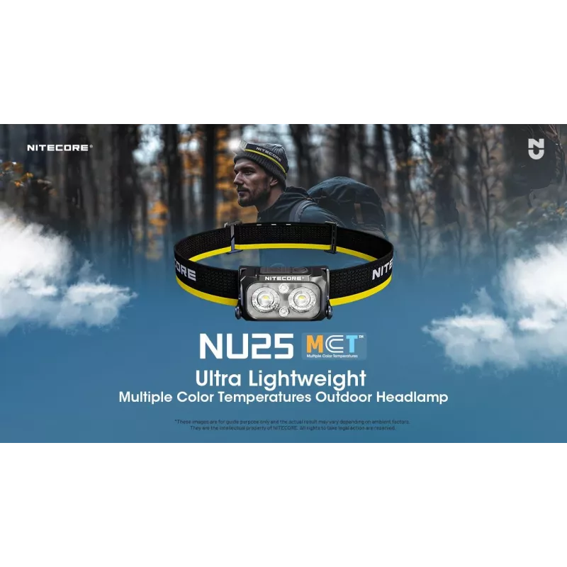 Otsalamppu Nitecore NU25 MCT — ladattava otsalamppu, jopa 400 lumenia, kompakti kädetön valaistus