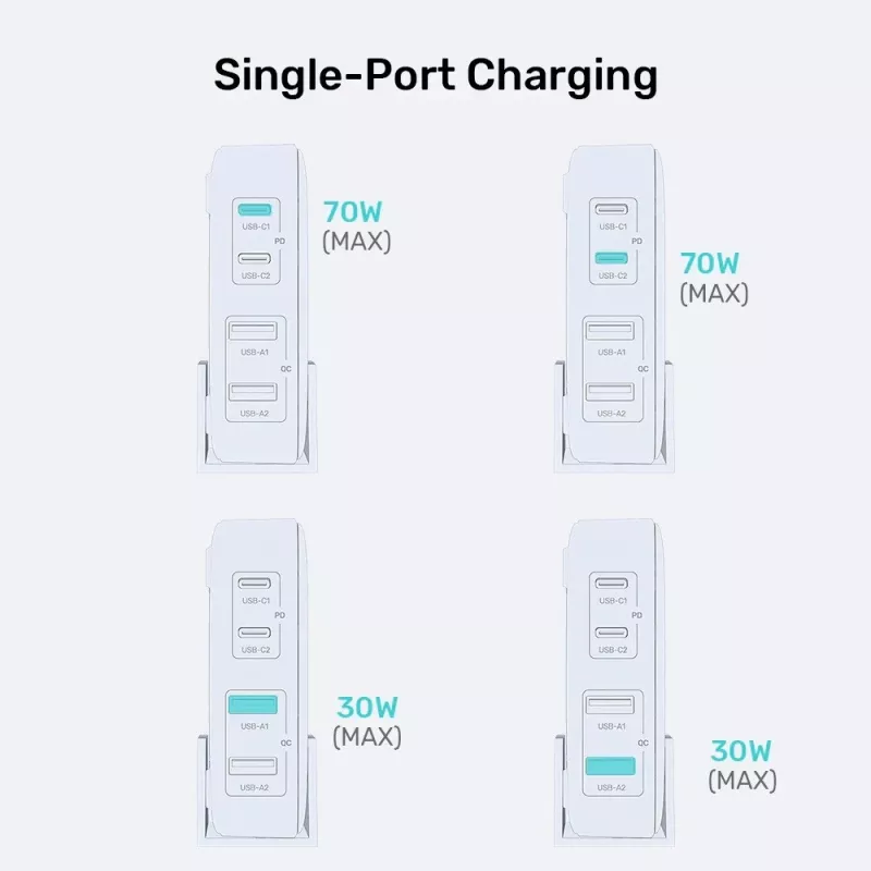 Pöytälaturi Unitek P1228AWH01-EU 70W 2×USB-A 2×USB-C