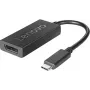 USB-C-DisplayPort-kaapeli järjestelmille
