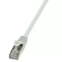 LogiLink CP1102D RJ45-verkkokaapeli, verkkokaapeli CAT 5e SF/UTP 15,00 m harmaa 1 kpl