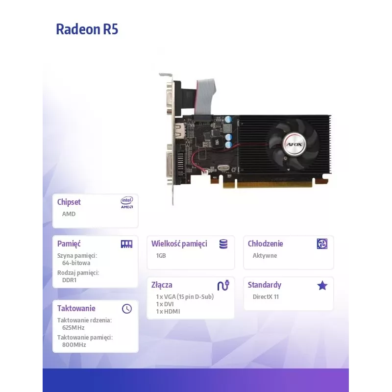 AFOX Radeon R5 230 1GB DDR3 näytönohjain, 64-bit, DVI/HDMI/VGA, Low Profile
