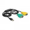 Sarjakaapeli DeLOCK 63466 USB Type-A DB-9 1,5 m musta vihreä keltainen