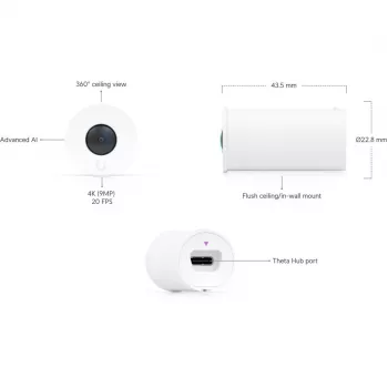 Ubiquiti UniFi AI Theta 360 objektiivi • 4K • 360° • UVC-AI-Theta-Lens-360
