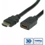 HDMI High Speed -kaapeli + Ethernet VALUE 5 m