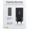 Goobay USB-C™ PD GaN pikalaturi ohut (30 W) musta