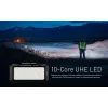Otsalamppu Nitecore HU2000, 10 LEDiä, USB-ladattava litiumioniakku, alumiini+polykarbonaatti, IP68 vesitiivis