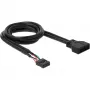 Sisäinen USB-kaapeli DeLOCK 83281