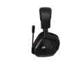 Kuulokemikrofoni Corsair VOID WIRELESS v2