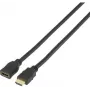 SpeaKa Professional SP-7870532 HDMI-kaapeli 2 m HDMI tyyppi A (standardi) musta (SP-7870532)