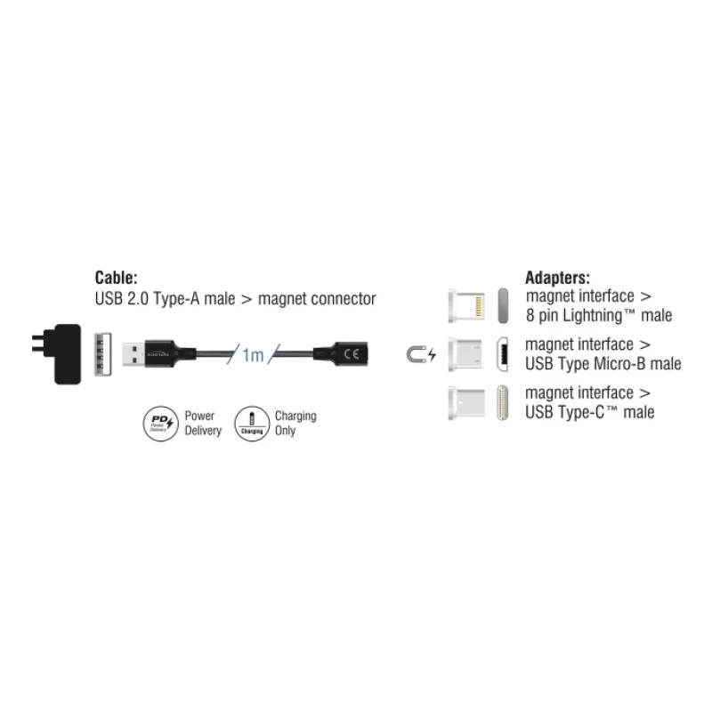 USB-kaapeli DeLOCK 88165 1 m USB A musta