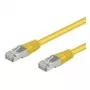 Wentronic Goobay CAT 5e -patch-kaapeli, F/UTP, keltainen, 5 m - CCA kupariseos (50168)
