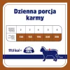 VET RESPONSE Hypoallergenic ankka - märkäruoka kissoille - 85 g