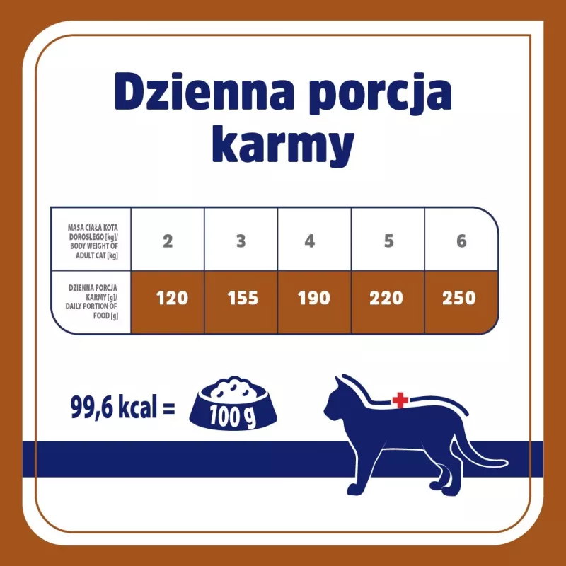 VET RESPONSE Hypoallergenic ankka - märkäruoka kissoille - 85 g