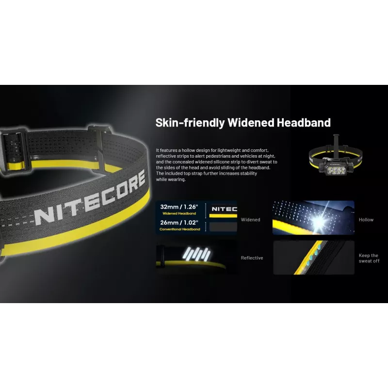 Nitecore HC65 UHE otsalamppu