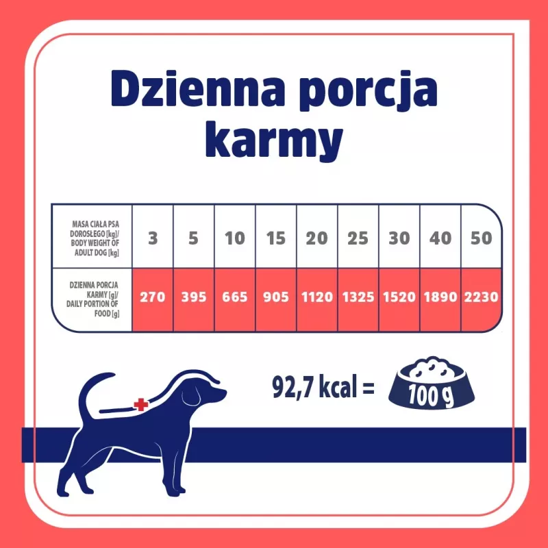 VET RESPONSE Hypoallergenic kanini - märkäruoka koirille - 400 g