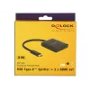 Videosplitteri DeLOCK 87719