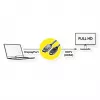 ROTRONIC-SECOMP Roline Green - adapterikaapeli - DisplayPort uros lukittuva - HDMI uros