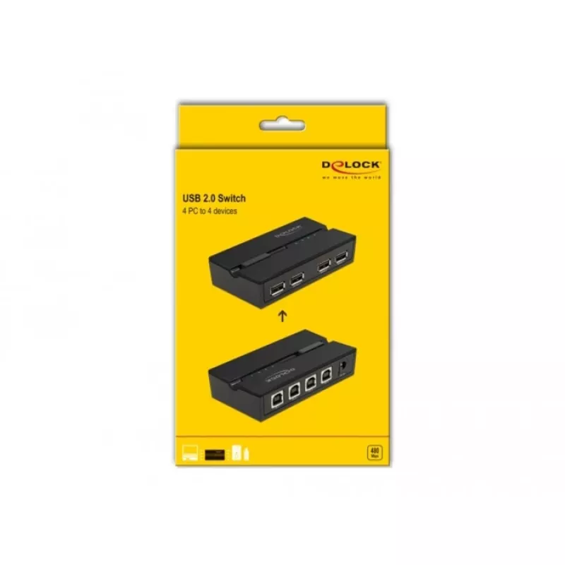 DeLOCK 11494 tietokoneen datakytkin musta USB Type-A Type-B 0,48 Gbit/s
