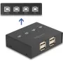 DeLOCK USB 2.0 -kytkin 4 PC - 4 laitetta musta 0,48 Gbit/s