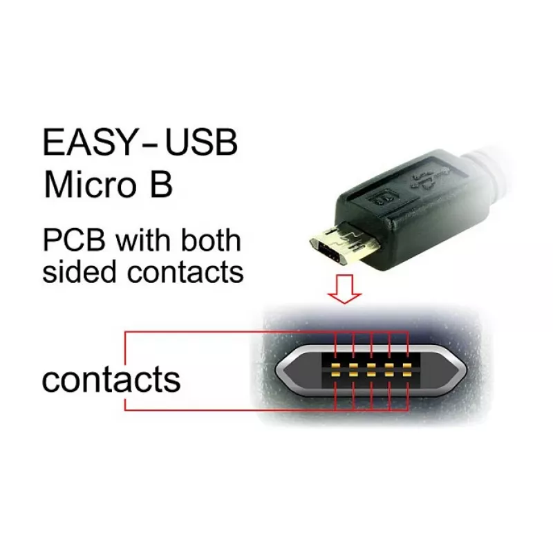 USB-kaapeli DeLOCK 83853 USB 2.0 2 m USB A Micro-USB B musta