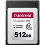 Transcend TS512GCFE900 CFexpress -kortti 512 GB (TS512GCFE900)