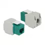 Keystone-moduuli DeLOCK 86349