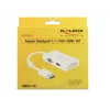 DeLOCK kaapeli 0,16 m DisplayPort VGA HDMI DVI-D
