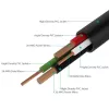 CB-MD1 musta Quick Cable Quick Charge Micro USB-USB | 1 m | 5A | 480 Mbps