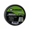 Kral Arms Empire Puncher Synthetic 4,5 mm ilmakivääri