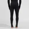 Odlo The Active Warm aluskerraston alaosa