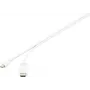Renkforce RF-3697528 videokaapeliadapteri 1 m Mini DisplayPort HDMI valkoinen (RF-3697528)